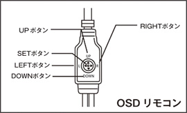 OSDR